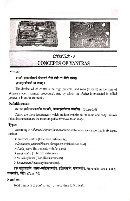Evolution Of Yantra & Shastras